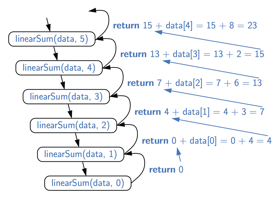 Java 调用Matlab函数操作步骤_如何在 java 中调用 matlab 代码-CSDN博客