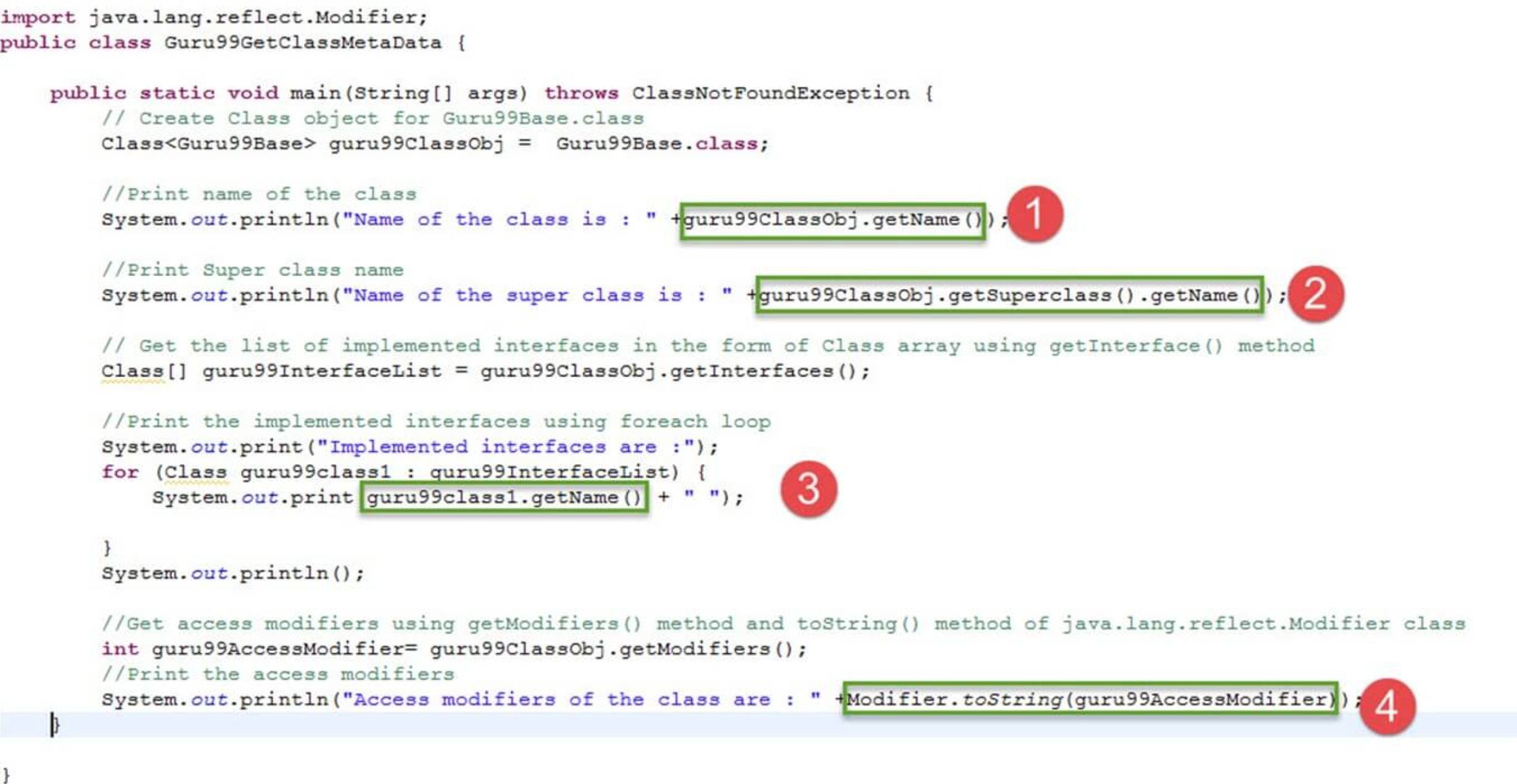 Java反射API教程及示例