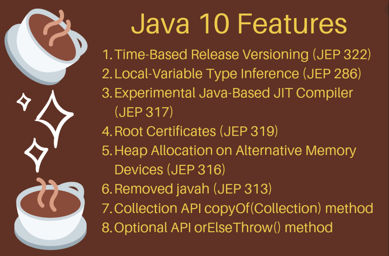 Java10 K Java Java10 K Java