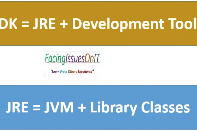 JDK、JRE、JIT、SDK、JVM的区别