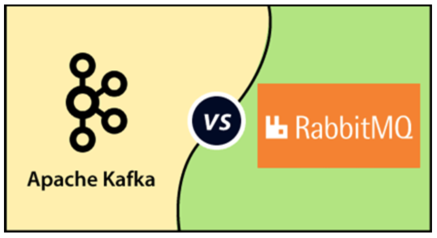 Apache Kafka Vs RabbitMQ