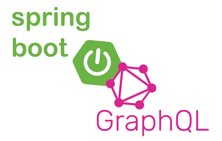 使用Spring Boot和JPA创建GraphQL API