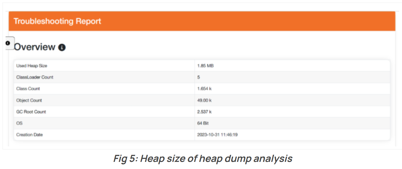 虚拟线程和平台线程性能对比 虚拟线程和平台线程性能对比