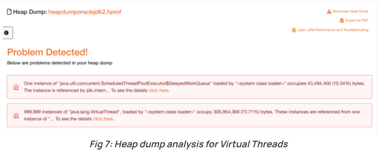 虚拟线程和平台线程性能对比 虚拟线程和平台线程性能对比