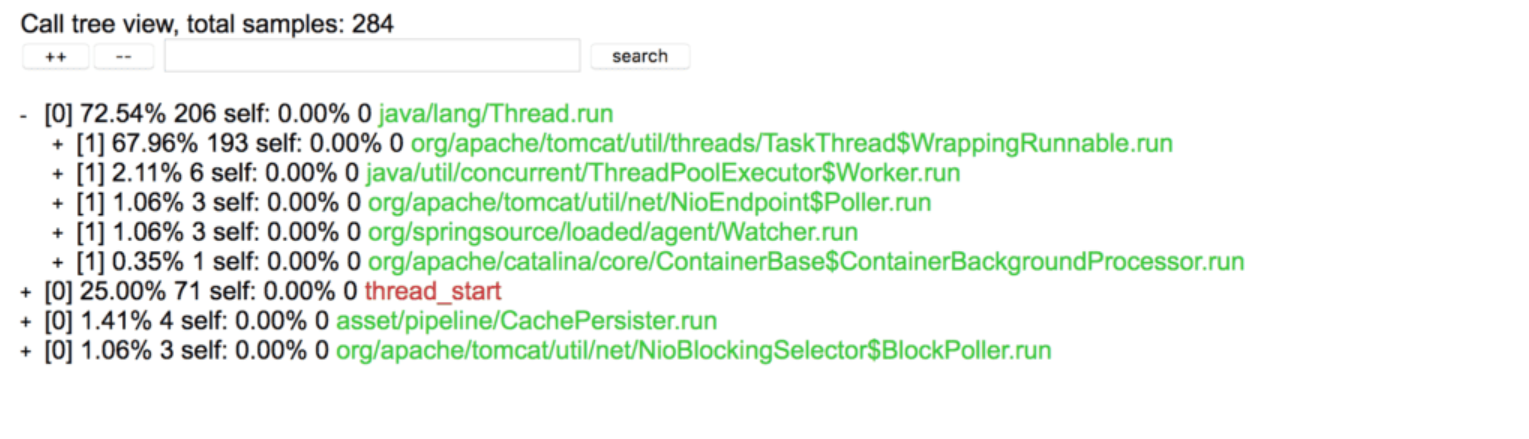 火焰图:async-profiler使用指南