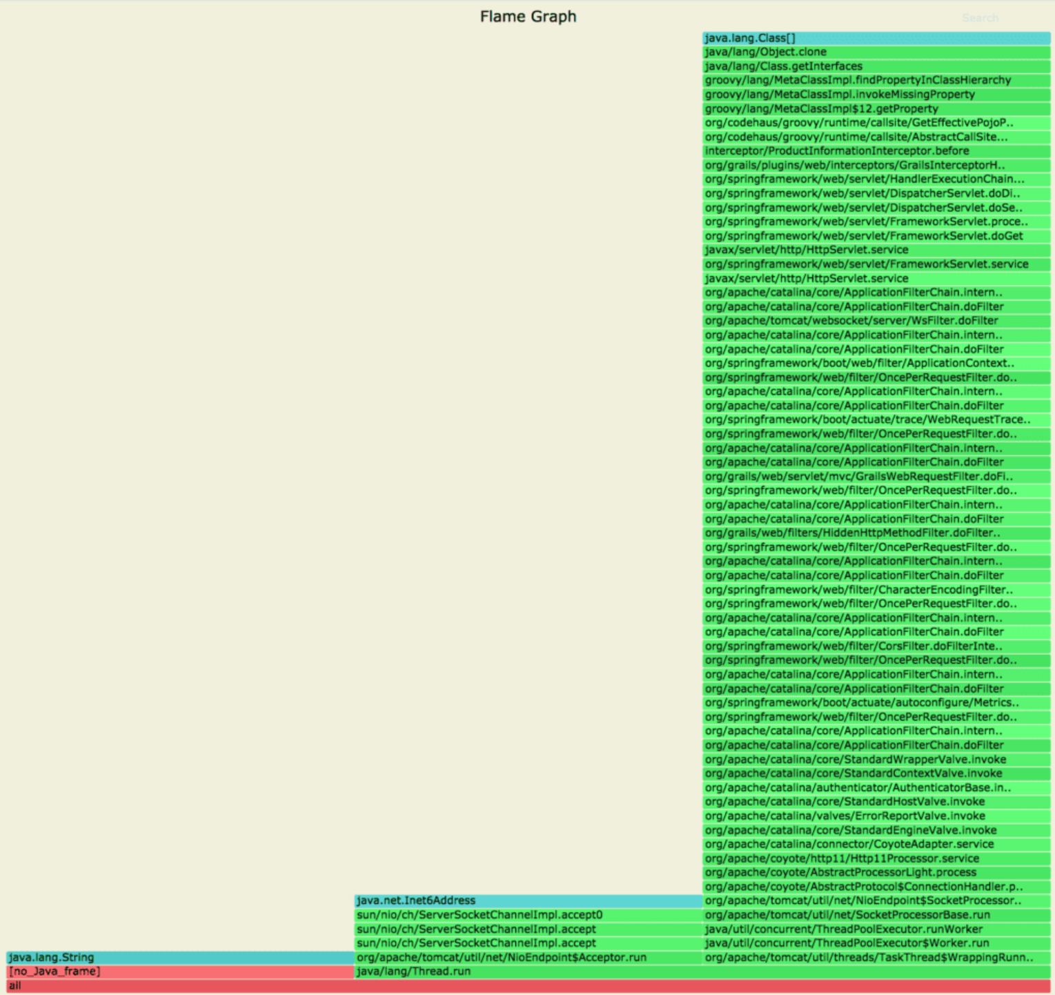 火焰图:async-profiler使用指南